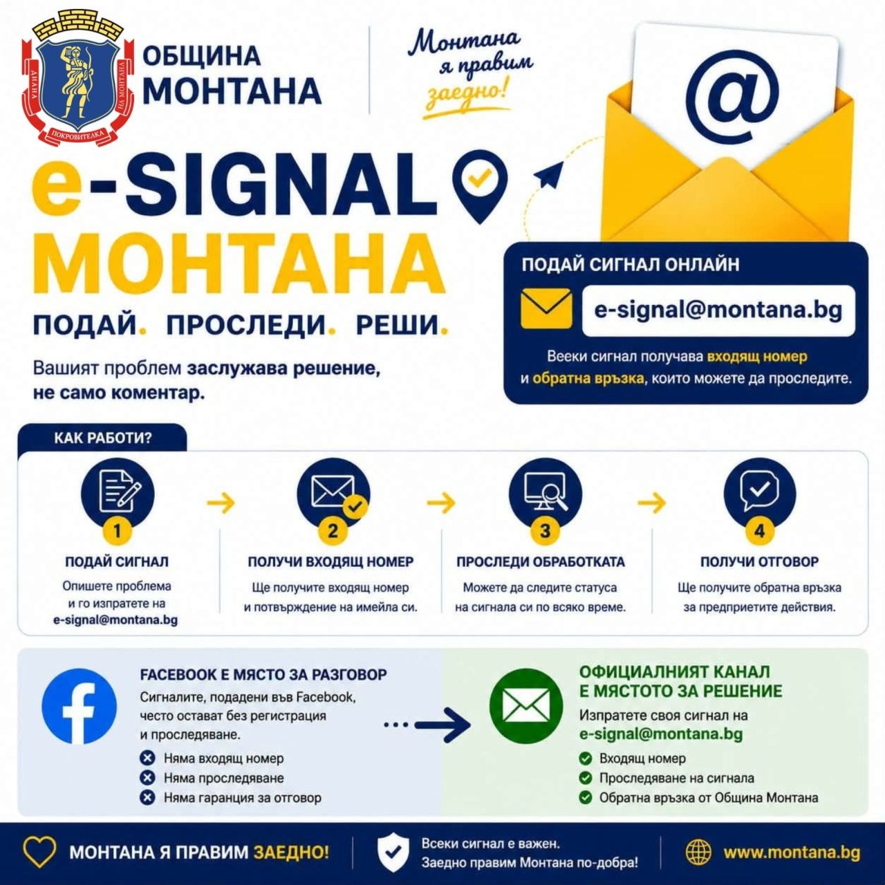 Вашият сигнал вече има нов официален път