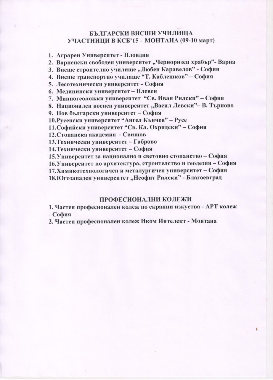 Къде да учим?